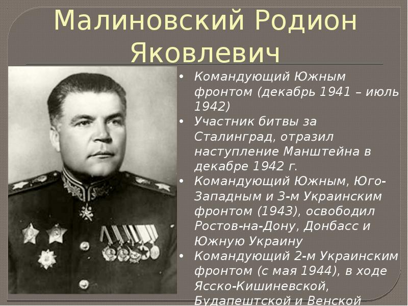 Полководцы великой отечественной войны 1941 1945 проект