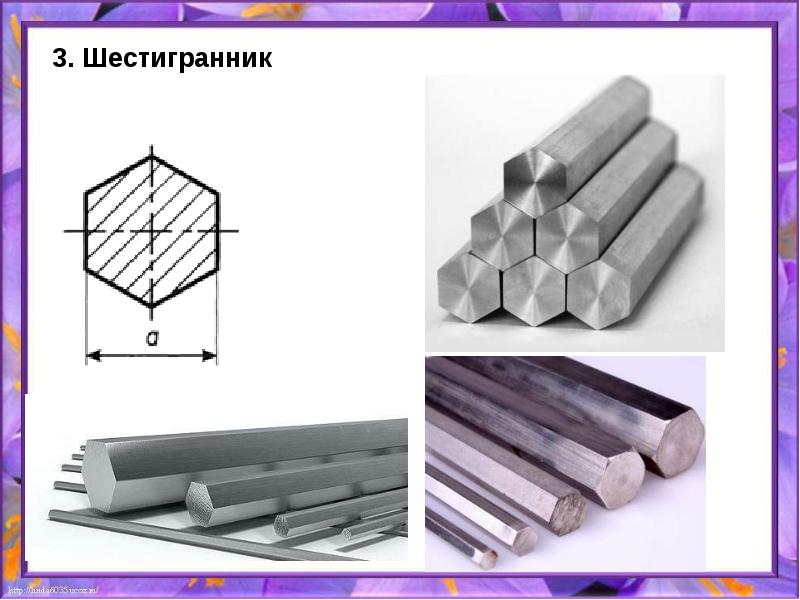 Презентация сортовой прокат 6 класс технология