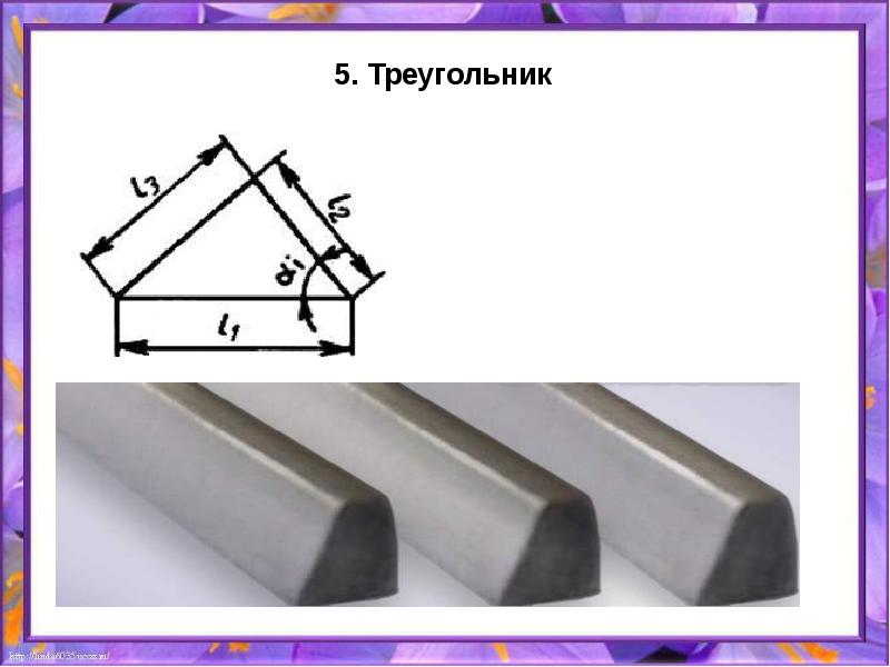 Презентация сортовой прокат 6 класс технология