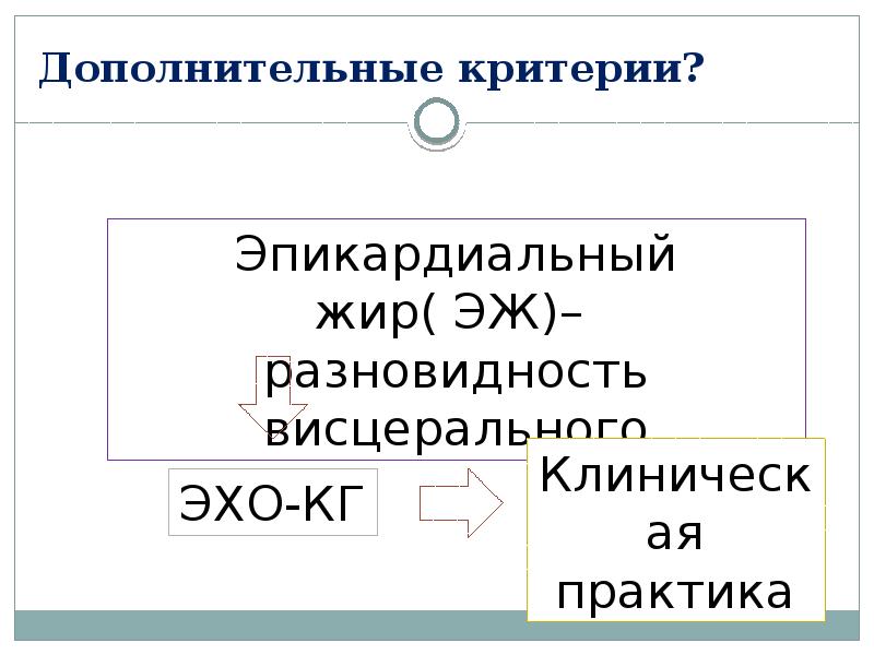 Дополнительный критерий. Увеличение эпикардиального жира. Эпикардиальный жир вектор.