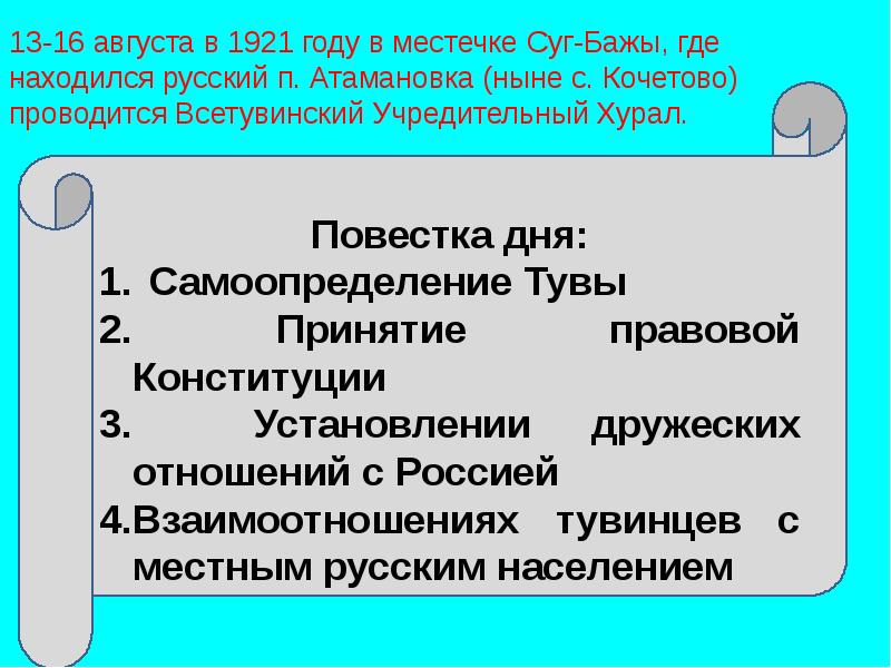 Конституция республики тыва презентация