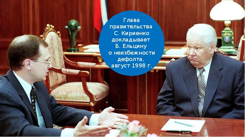 Дефолт 1998 года презентация