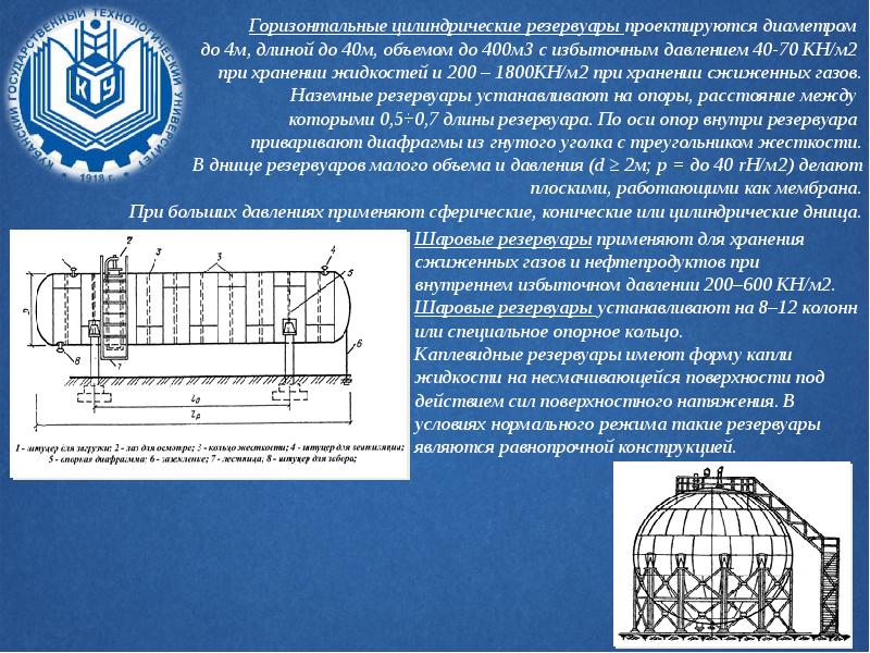 Горизонтальный цилиндрический. Горизонтальный цилиндрический резервуар. Цилиндрические горизонтальные резервуары для хранения газа. Резервуар горизонтальный цилиндрический схема. Горизонтальный цилиндрический резервуар состоит.