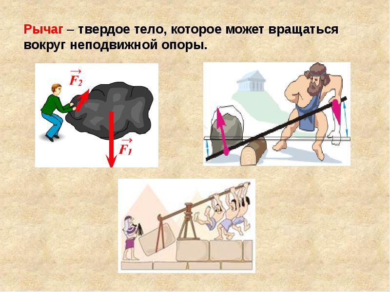 Презентация простые механизмы рычаг равновесие сил на рычаге 7 класс физика