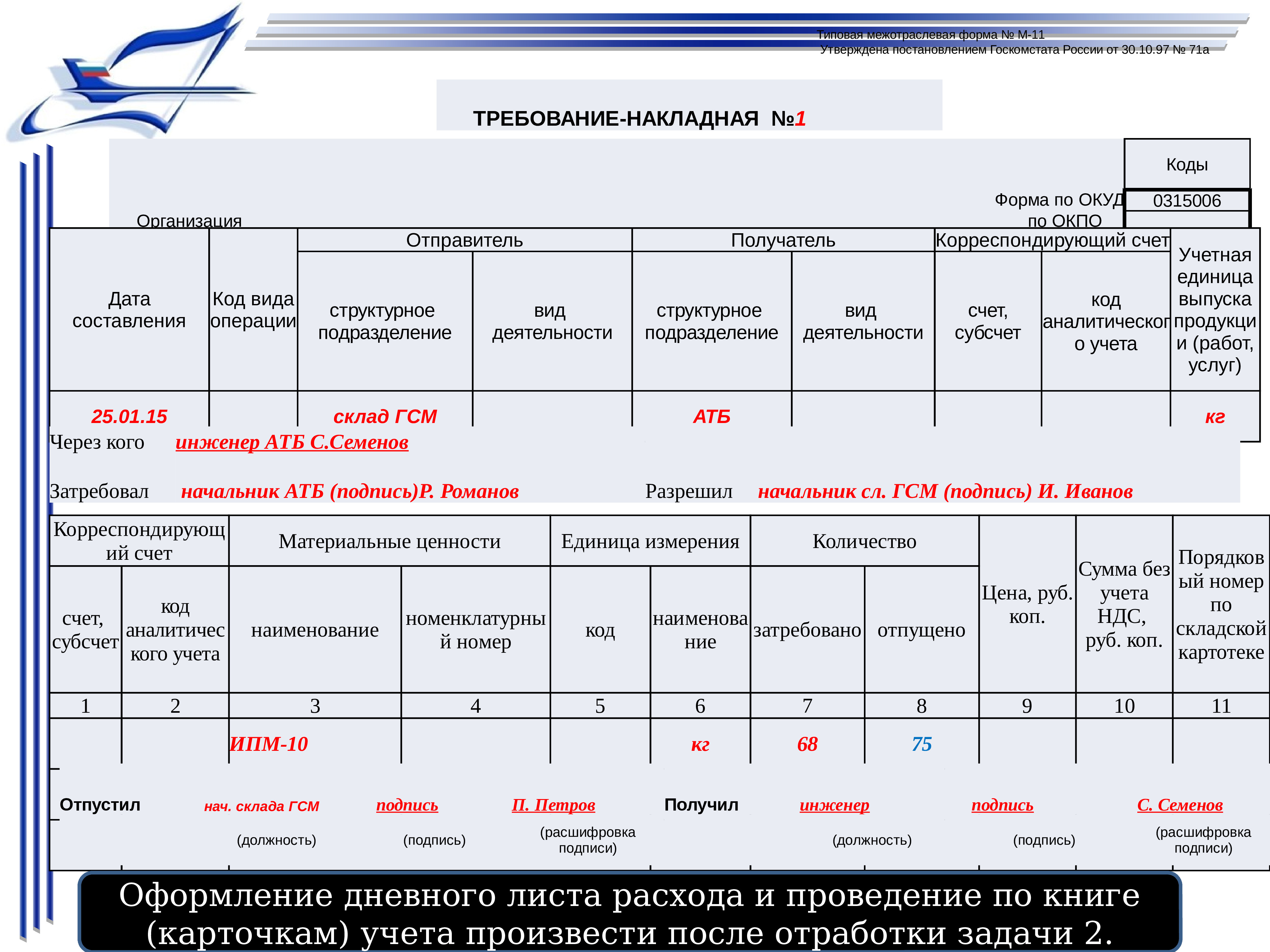 Требование формы 2. ОКУД 0504043 карточка учета материальных ценностей. Учет материальных средств в организации. Учет материальных ценностей в подразделении. Форма 8 учета материальных ценностей.