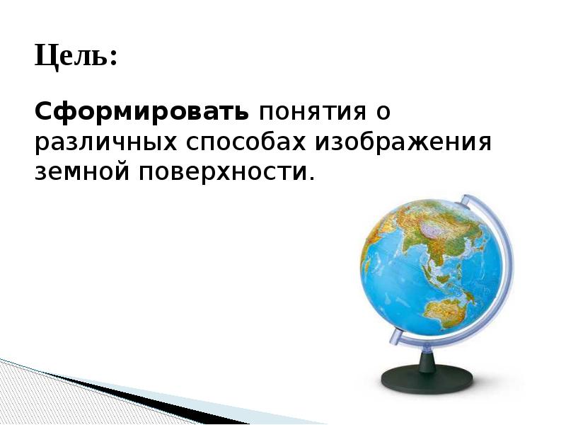 Виды изображения земной. Изображение поверхности земли. Способы изображения земной поверхности. Способы изображения земли 5 класс. Способы изображения земной поверхности 5.