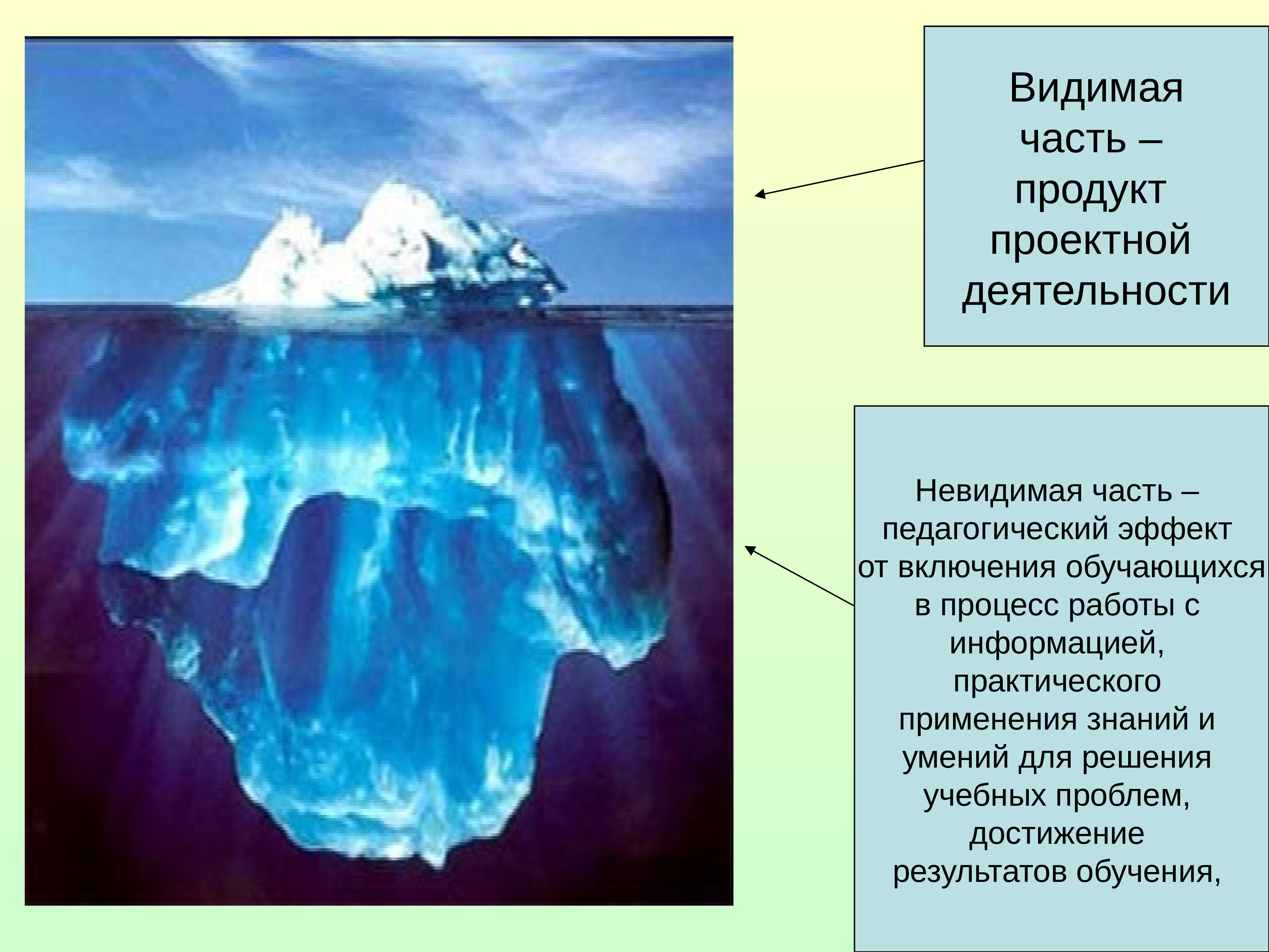 Проект видеть невидимое