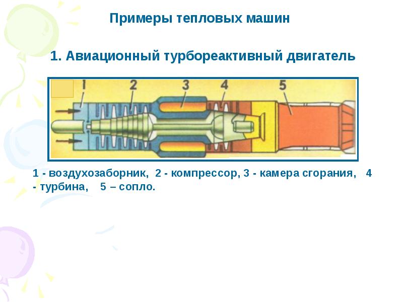 Тепловые двигатели примеры. Тепловой двигатель. Тепловой двигатель это в физике. Примеры тепловых машин.