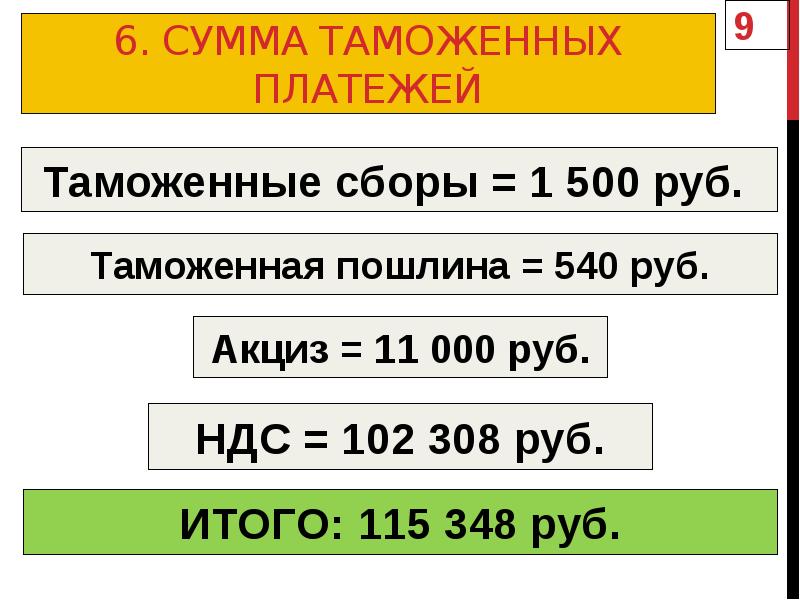 Сумма 6 1. Сумма таможенного сбора. Сумма таможенных сборов. Таможенный сбор 500 рублей начисляется. БХ 6 сумма.