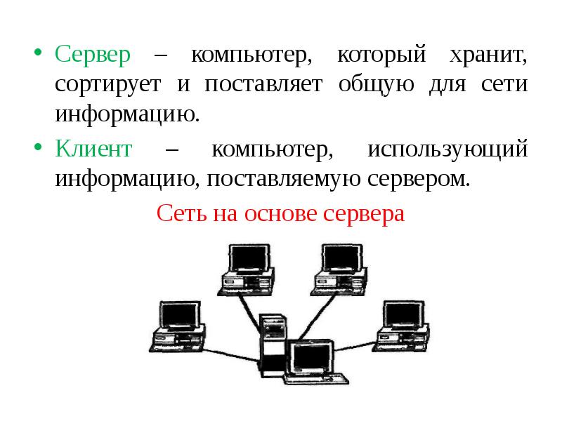Основные группы компьютера. Сеть компьютеров. Общая информация. Комплектация персональных компьютеров и серверов список кратко. Сортирующие сети.