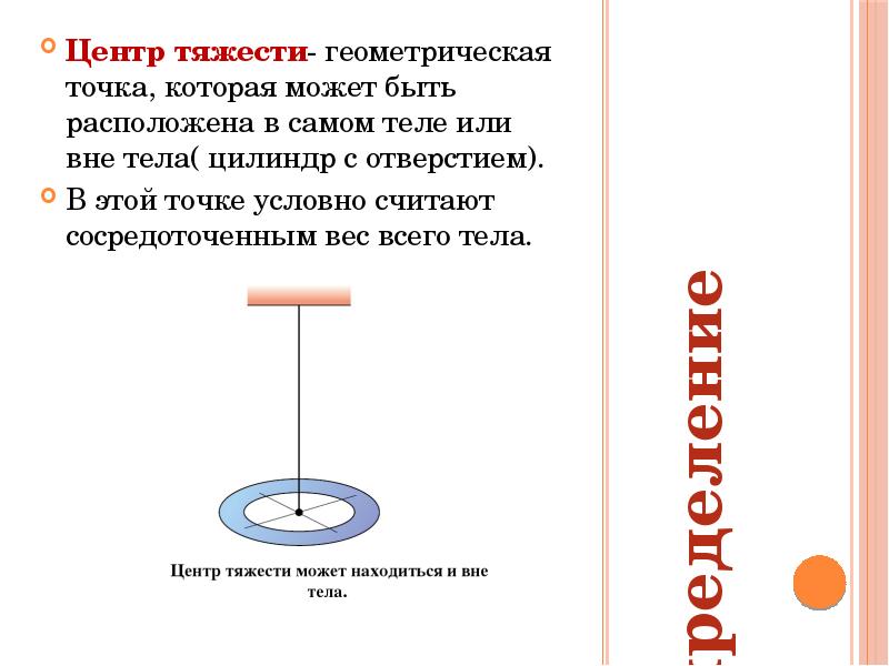 Какой центр тяжести