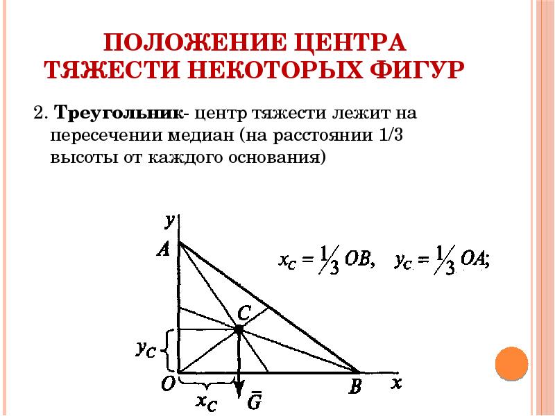 2 центр тяжести. Центр тяжести треугольника. Положение центра тяжести некоторых фигур. Центр тяжести прямоугольника. Координаты центра тяжести прямоугольника.