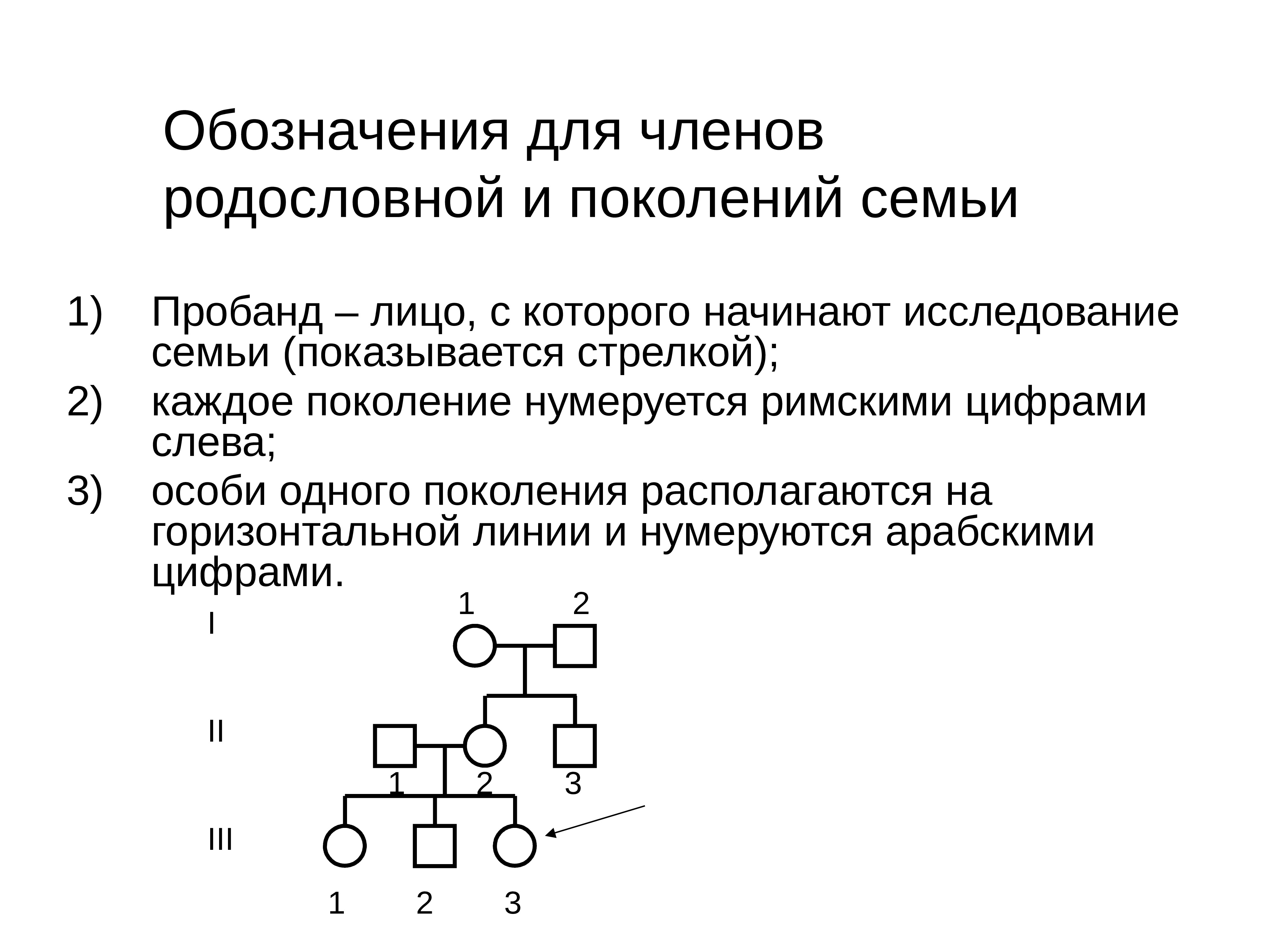 Методы генетического исследования человека проект