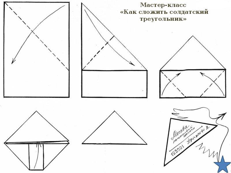 Как сложить треугольник солдату. Как правильно сложить письмо треугольником. Сложить солдатский треугольник. Мастер класс солдатский треугольник. Как сложить конверт в виде треугольника.
