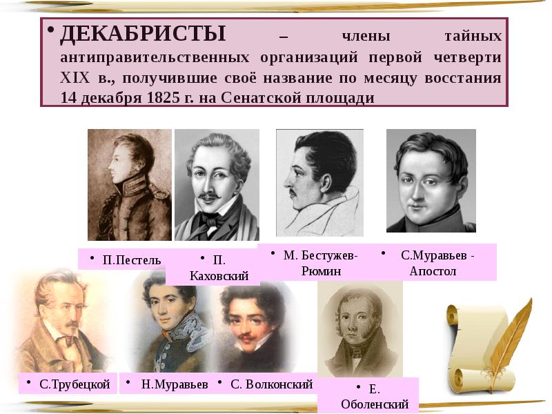 История декабристов презентация