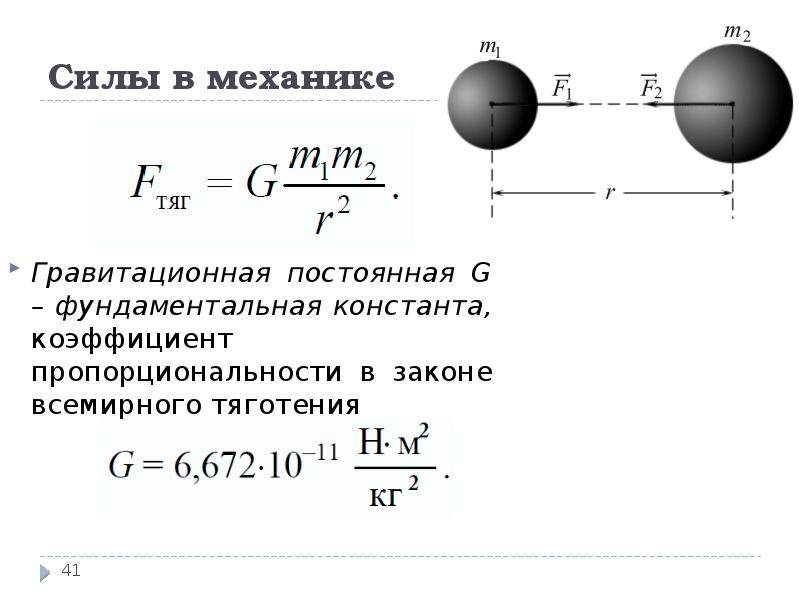 G постоянная всемирного тяготения