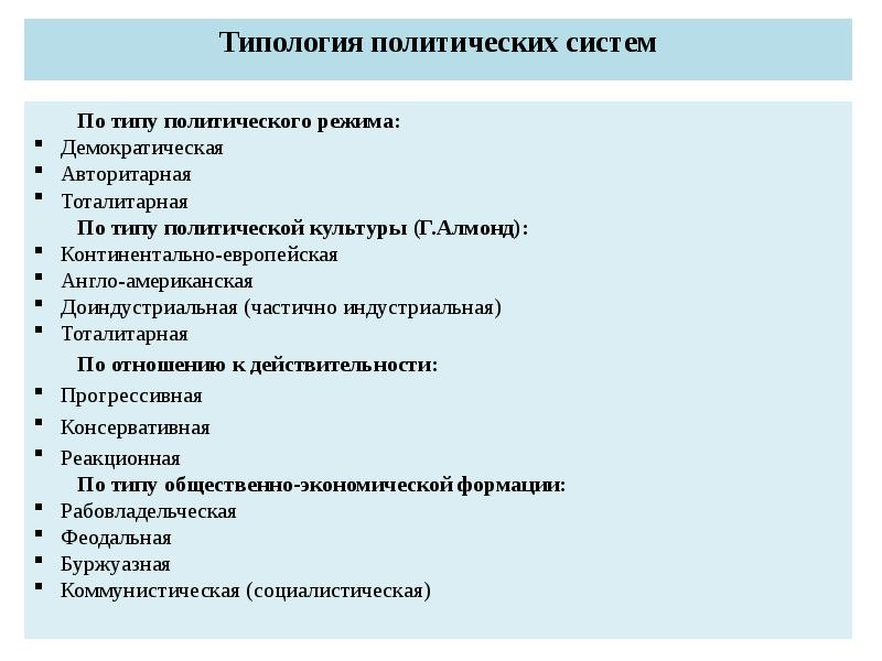 Политическая система россии на английском языке презентация