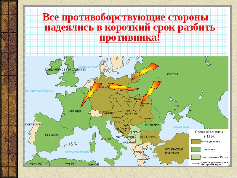 Презентация россия накануне первой мировой войны