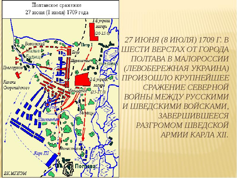 Битва под полтавой карта