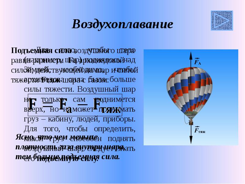 Воздухоплавание
Для того, чтобы тело (например, шар) поднялось над Землей, необходимо, Воздухоплавание
Для того, чтобы тело (например, шар) поднялось над Землей, необходимо,