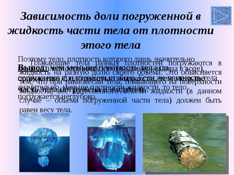 Зависимость доли погруженной в жидкость части тела от плотности этого тела
Зависимость доли погруженной в жидкость части тела от плотности этого тела