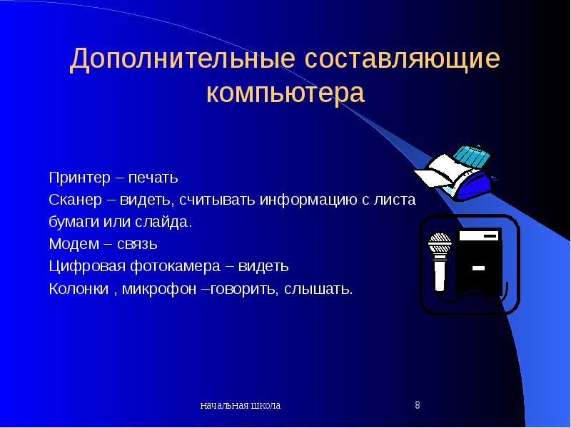 Компьютерная презентация обычно используют для