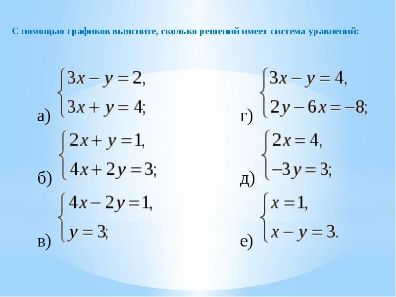 Системы уравнений в картинках