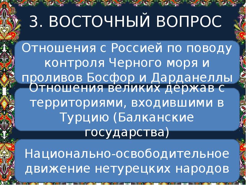 Урок османская империя персия 8 класс презентация