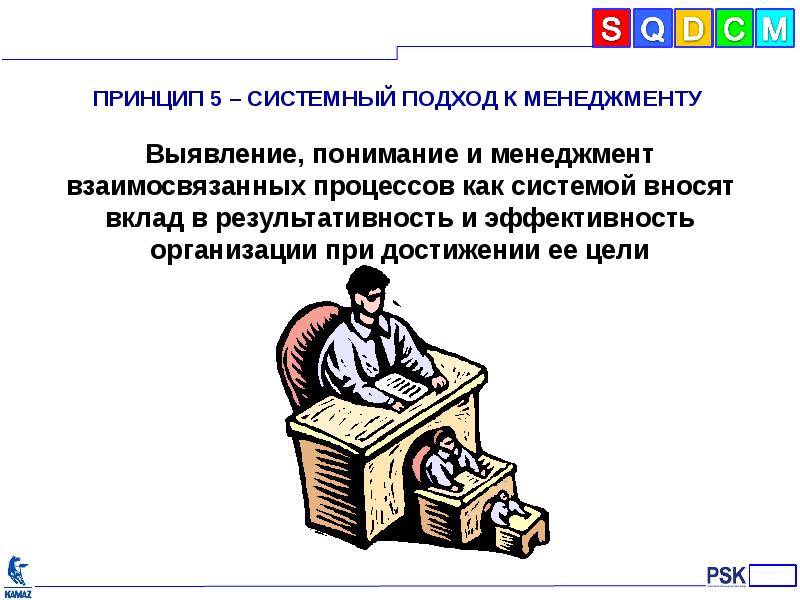 Картинки МЕТОДОЛОГИЧЕСКИЕ ПРИНЦИПЫ СИСТЕМНОГО ПОДХОДА