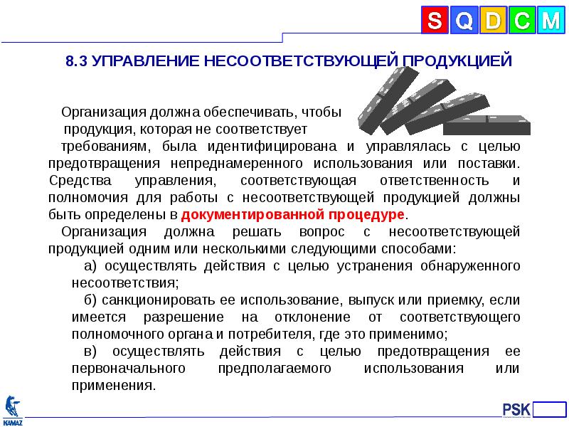 Должен соответствовать требованиям. Управлениенесоответсвующей продукции. Управление несоответствующей продукцией. Несоответствующей продукции на предприятии. Анализ несоответствующей продукции на предприятии.