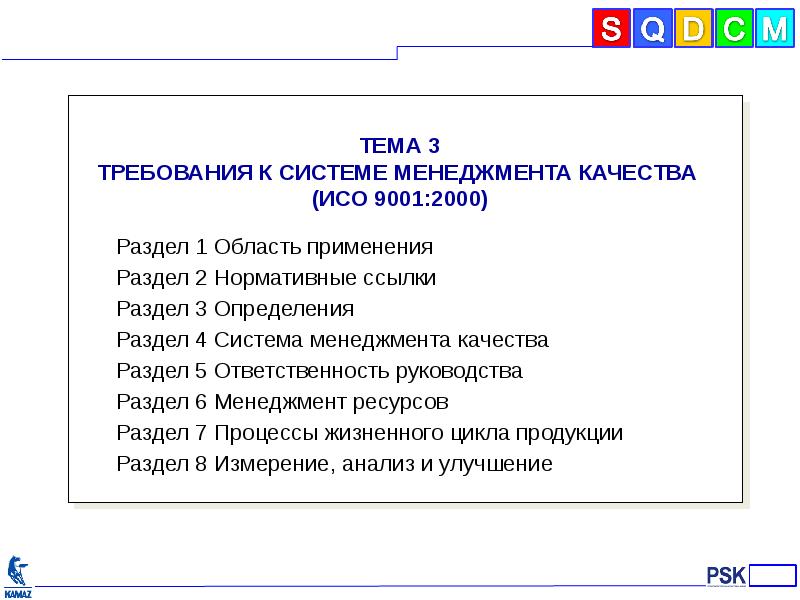 3 требования. ИСО 9001 область применения. Определение области применения СМК 9001. Область применения СМК ИСО 9001-2015 пример. 5.02.01 Область применения.