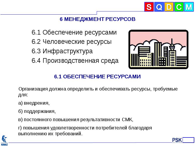 Электронный ресурс менеджмент