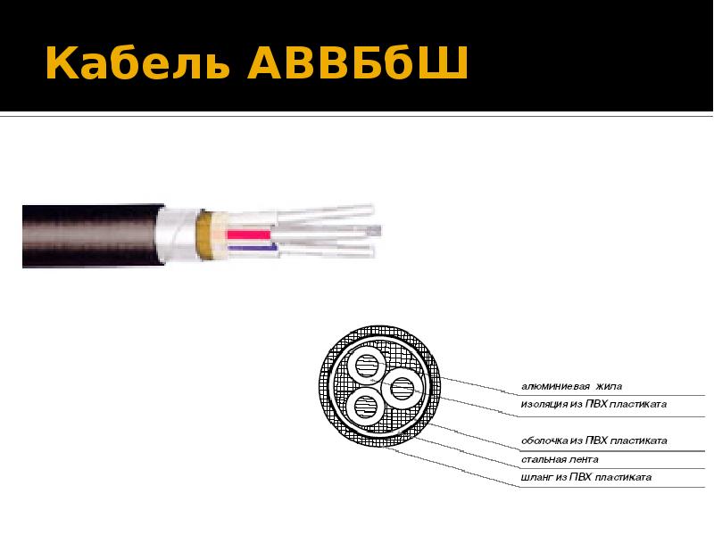 Вид провода 8