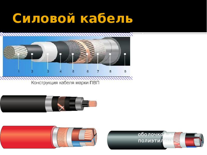 Типовой проект кабель на тросе