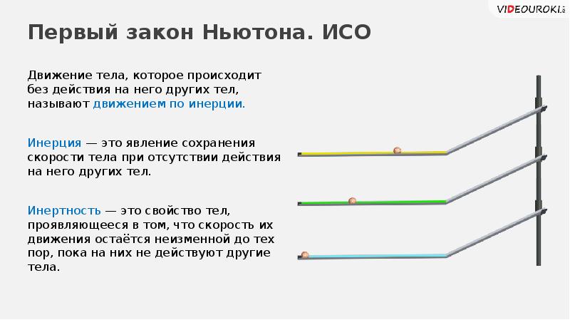 Инерциальные системы отсчета первый закон ньютона тест. Инерциальные системы отсчета первый закон ньютона тест