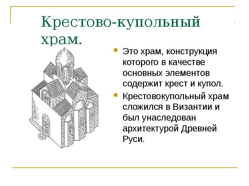 Древнерусское зодчество внешний вид и духовный смысл православного храма презентация