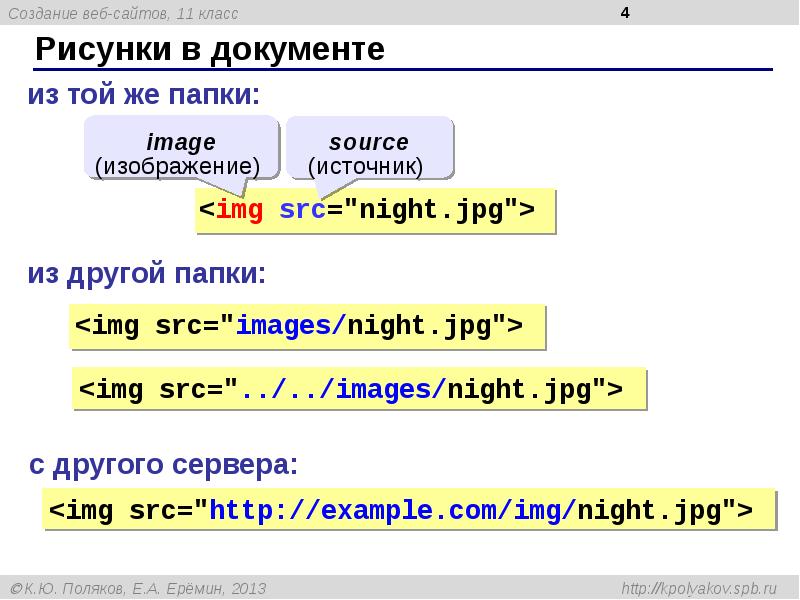 Проект создание веб сайта 11 класс