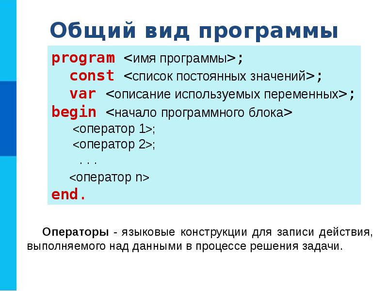 Общие сведения о языке программирования паскаль 8 класс босова презентация