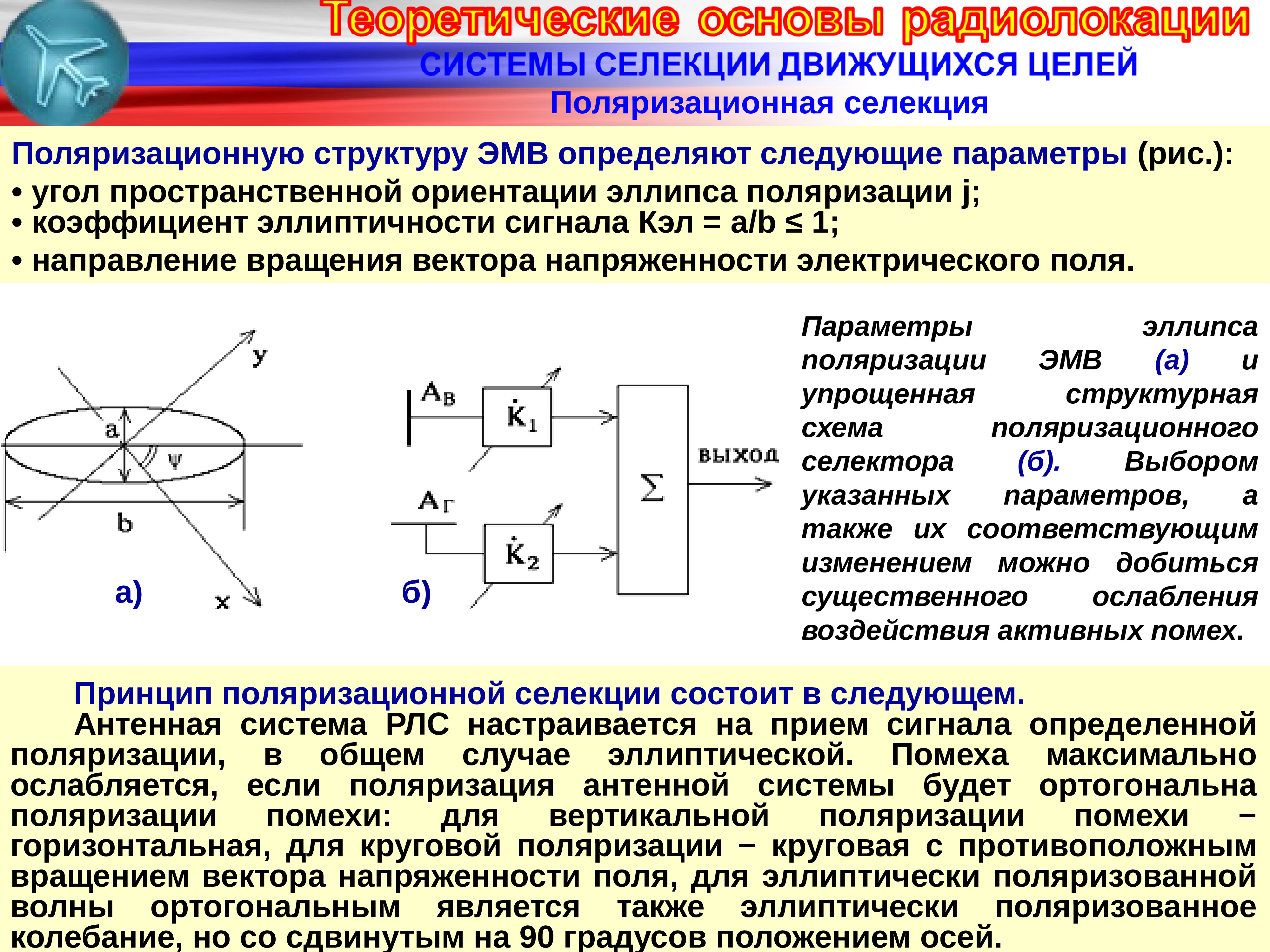 Показателя поляризации