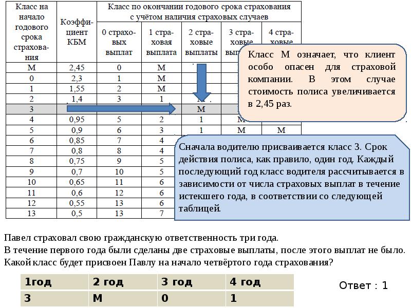 Решение п. Таблица из ОГЭ страховка. Как рассчитывать таблицы из ОГЭ по биологии. Таблица из ОГЭ жизненный объем легких.