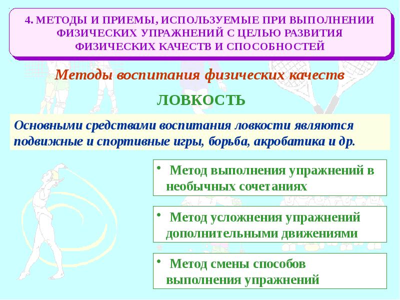 Уровень развития физических качеств. Основные методики воспитания физических качеств. Методы развития физических качеств. Методы развития физических качеств и способностей. Характеристика основных физических качеств.