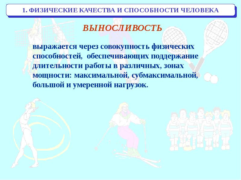 Способности личности презентация