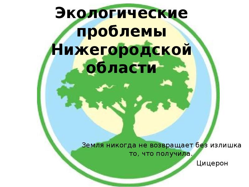 Экологические проблемы рязанской области презентация