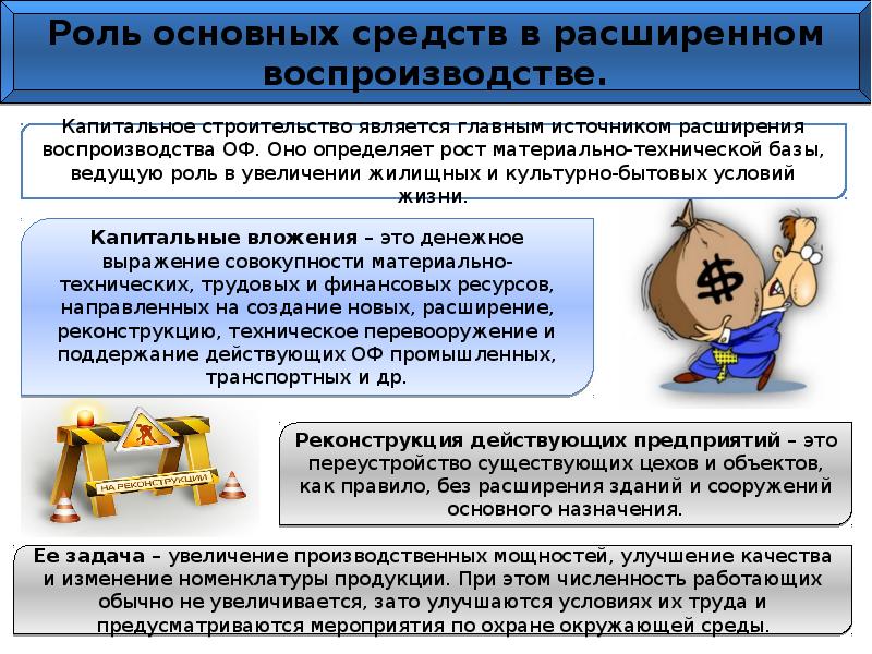 Производственные фонды презентация