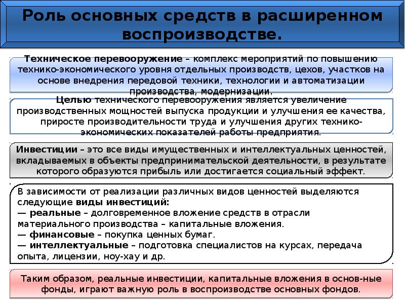 Основные производственные фонды. Производственные фонды презентация. Промышленно-производственные основные фонды. Основные производственные фонды презентация. Вложения в воспроизводство основных фондов предприятия называются.