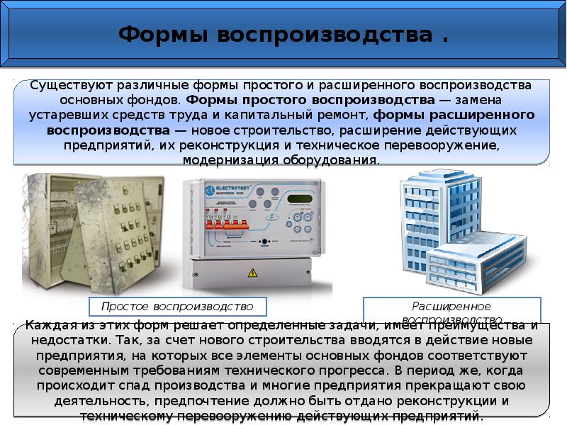 Фонд фирмы. Основные производственные формы. Основные производственные фонды презентация. Промышленно производственные фонды предприятия состоят из. Производственные фонды предприятий. Основные фонды презентация.