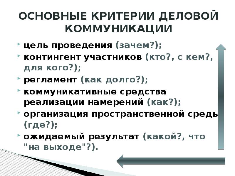 Главный критерий. Критерии эффективности деловой коммуникации. Критерии оценки эффективности деловой коммуникации. Критерии эффективной деловой коммуникации. Критерии эффективности общения.