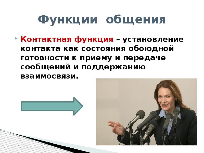 Контактное общение это. Контактное общение это
