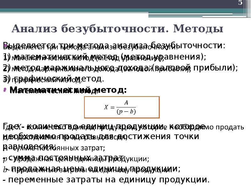 Анализ безубыточности презентация