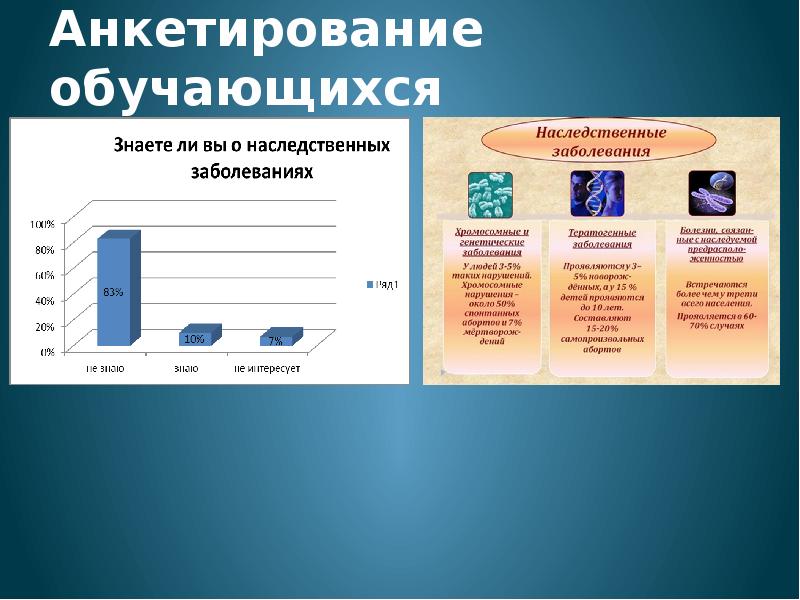 Проект по биологии наследственные заболевания